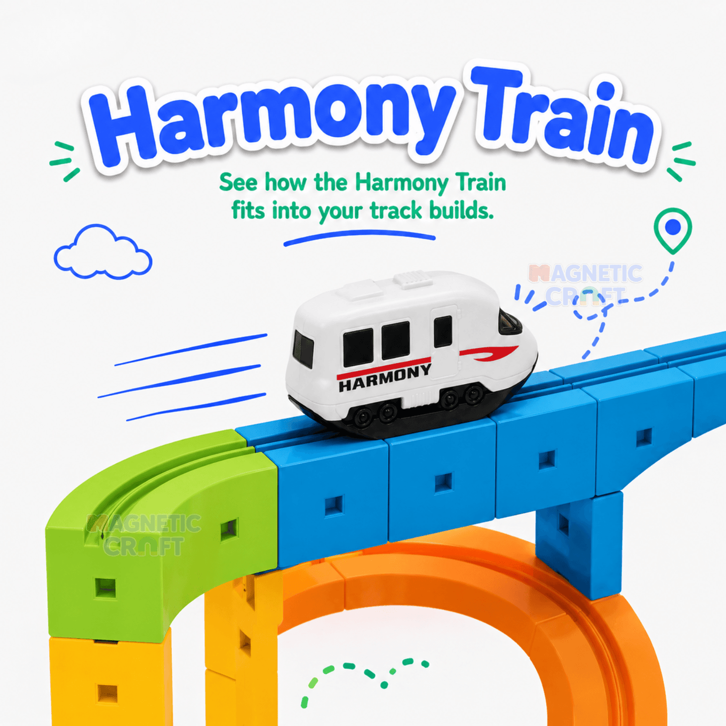 Anti Gravity Train Add Ons