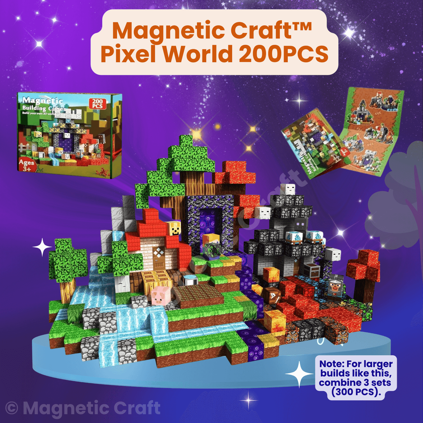 The Pixel Bundle Magnetic Blocks