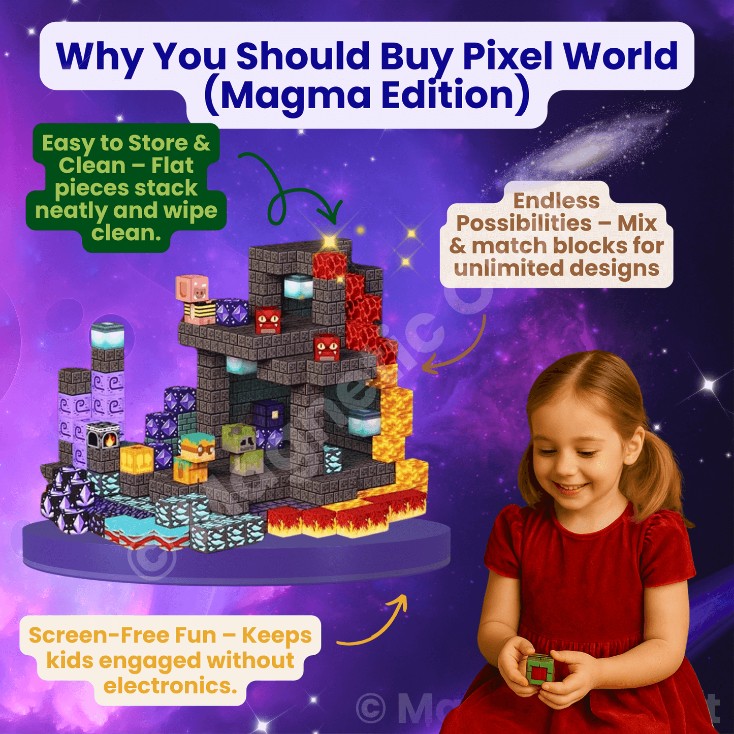 The Pixel Bundle Magnetic Blocks