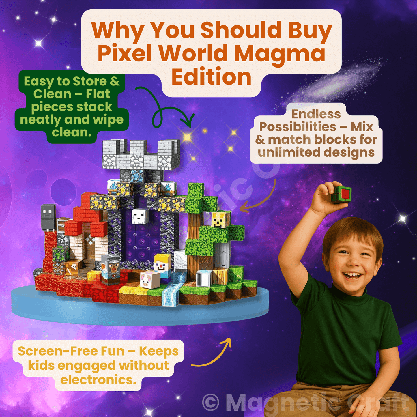 The Pixel Bundle Magnetic Blocks