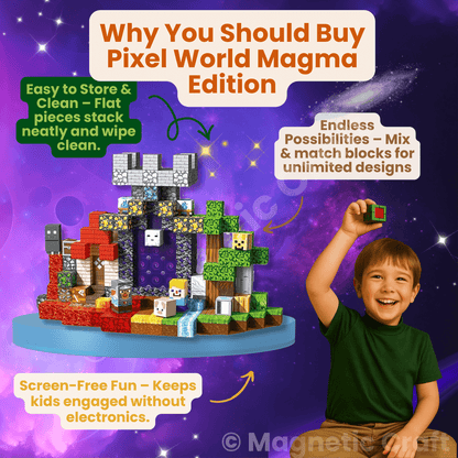 The Pixel Bundle Magnetic Blocks