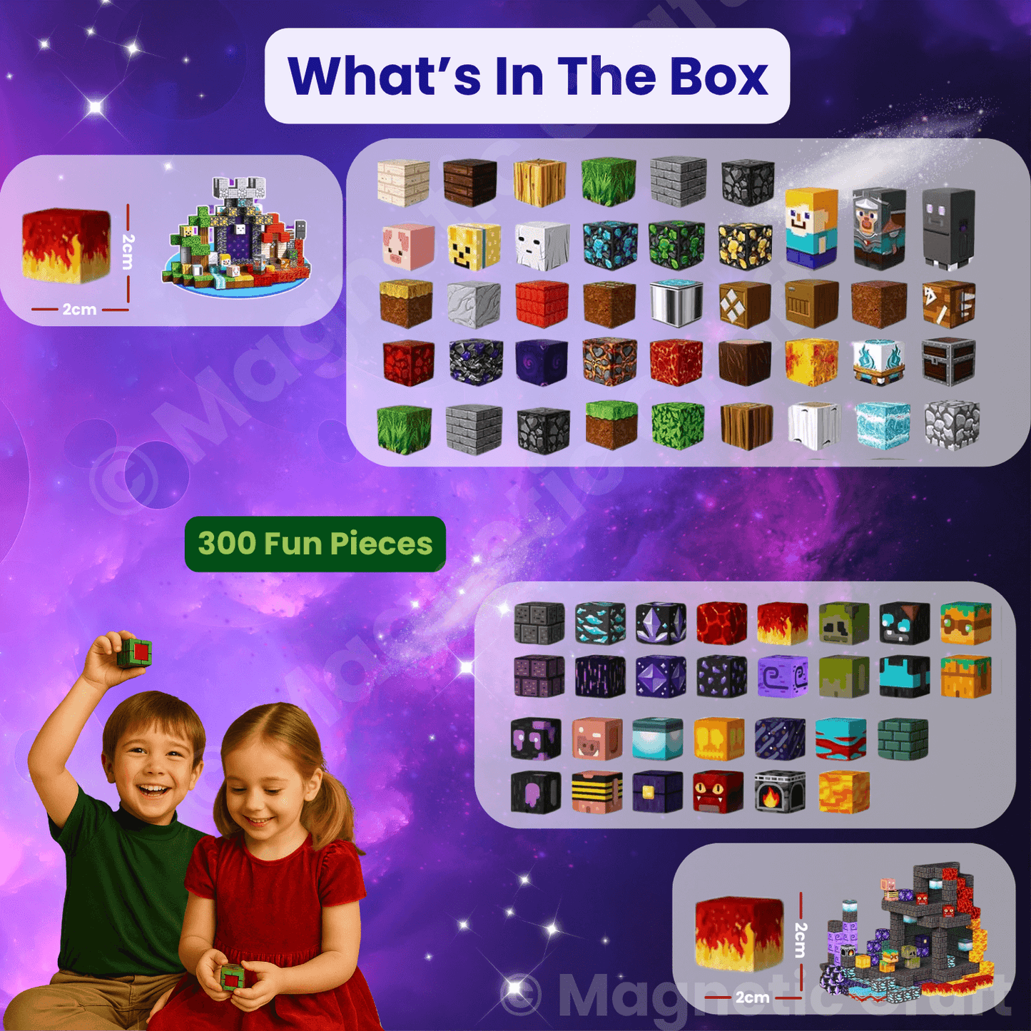 The Pixel Bundle Magnetic Blocks