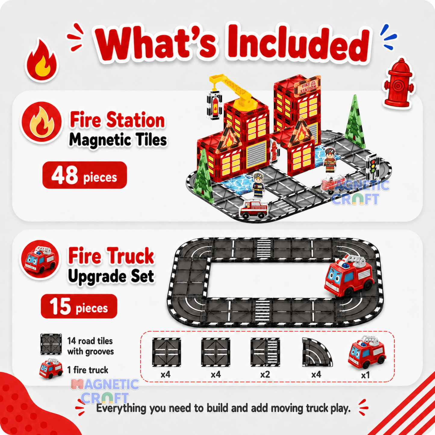 Ultimate Starter Bundle