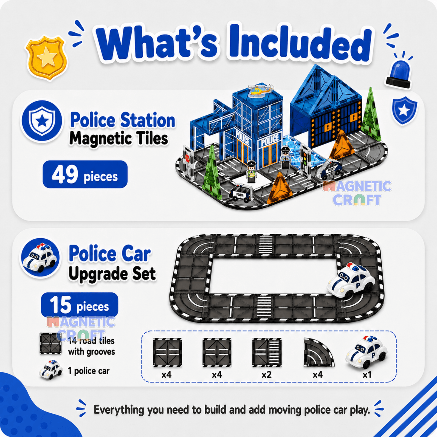 Ultimate Starter Bundle