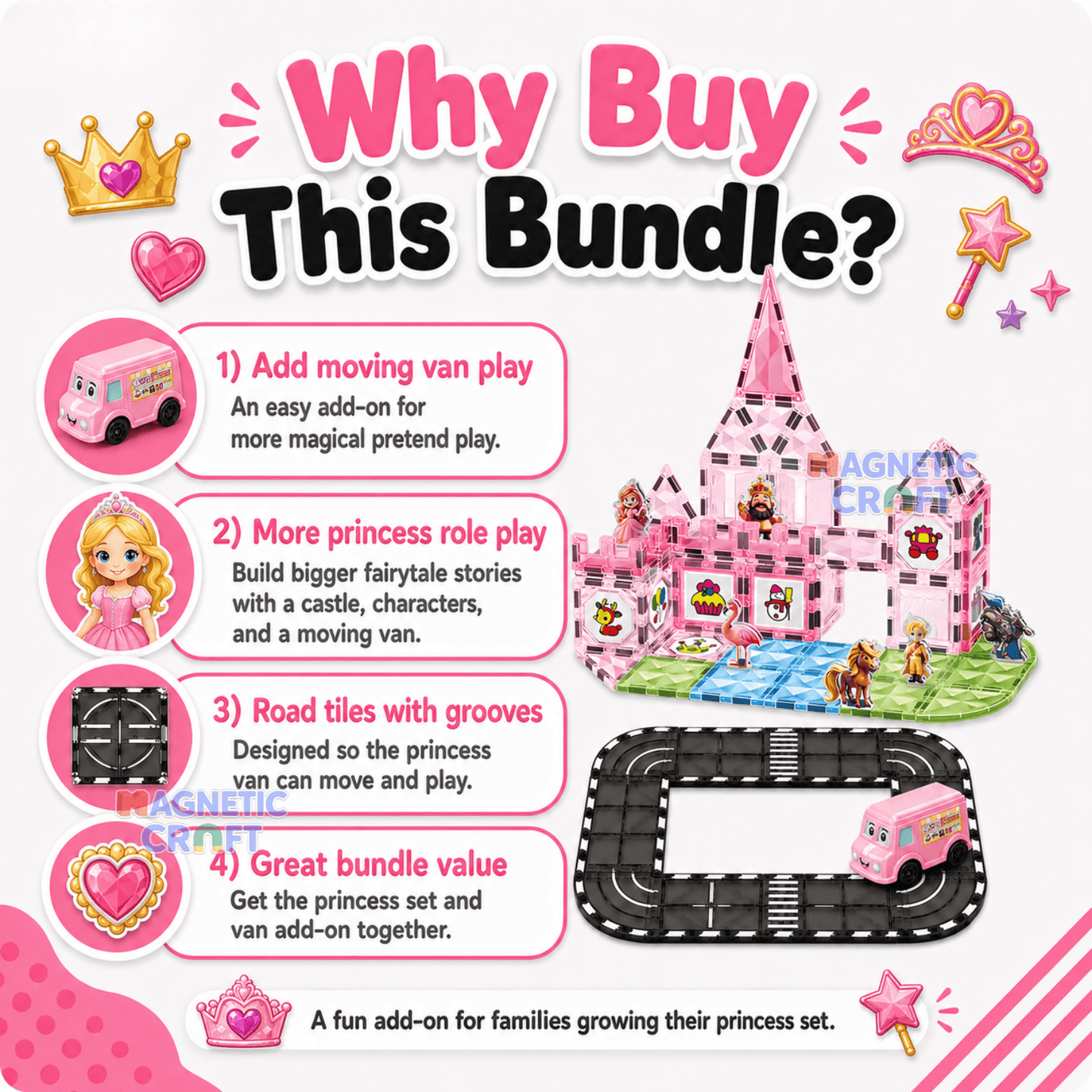 Ultimate Starter Bundle
